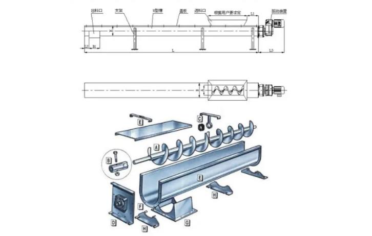 u型螺旋給料機廠家