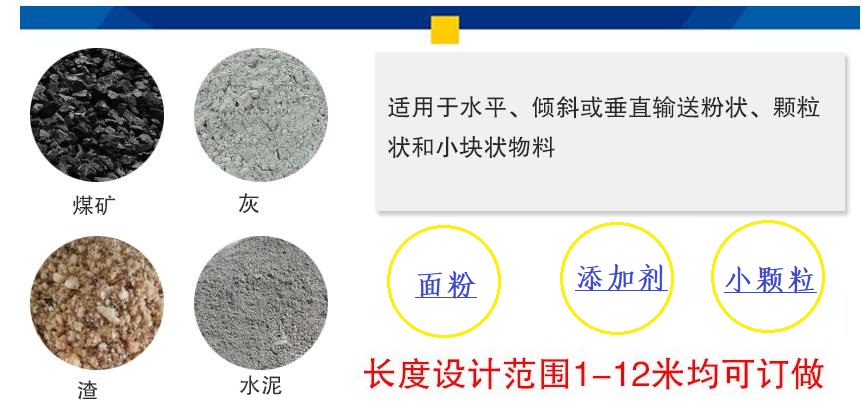 云南螺桿不銹鋼上料機適用物料.jpg