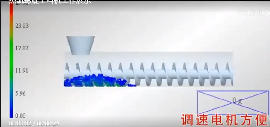 螺旋上料機(jī)工作原理視頻-螺旋提升機(jī)