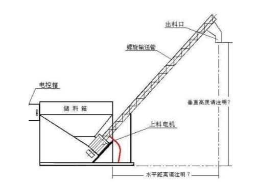 黑龍江不銹鋼螺旋提升機廠家-螺旋上料機定制