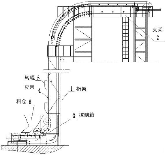 寧夏z型斗式上料機廠家